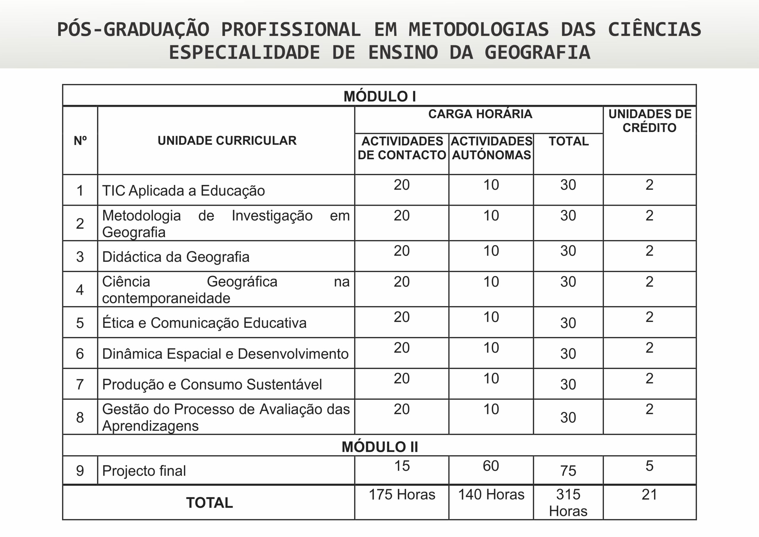 Estratégia para a direcção da componente investigativa no ISCED-Huambo •  gestiopolis